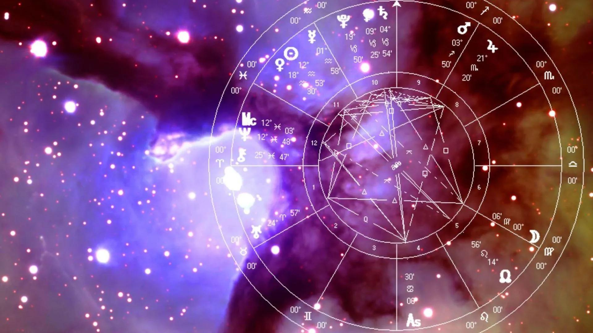 Why People Trust the Best Astrologer in Kolkata for Life Decisions